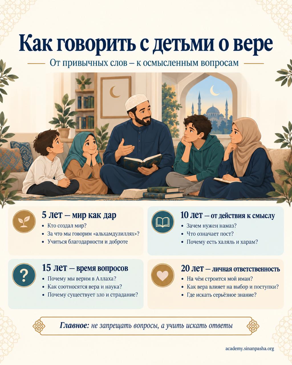 Как говорить с детьми о вере: от привычных слов к осмысленным вопросам